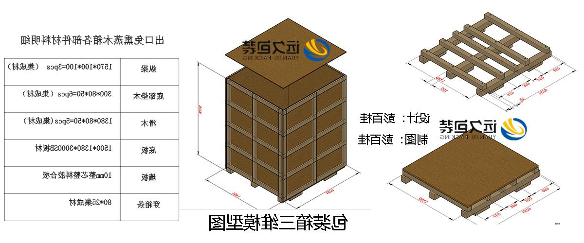 <a href='http://rn9.k-ashizawa.com'>买球平台</a>的设计需要考虑流通环境和经济性